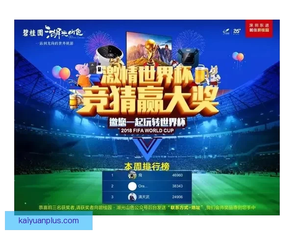 世界杯竞猜签到奖励天天领参与预测赢积分好礼活动全攻略指南